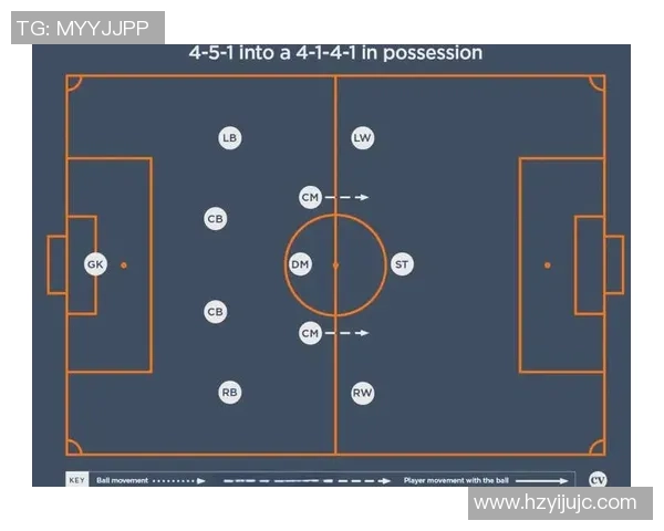 广州足球队防守策略深度解析与战术演变探讨 广州足球队防守策略深度解析与战术演变探讨