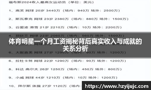 体育明星一个月工资揭秘背后真实收入与成就的关系分析
