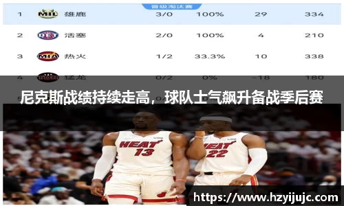 尼克斯战绩持续走高，球队士气飙升备战季后赛